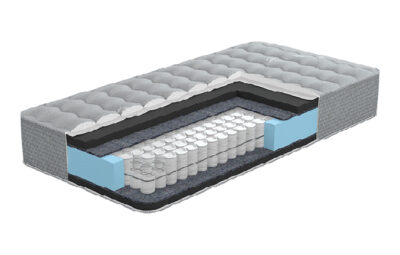 Матрас Energy Soft Lux S1000